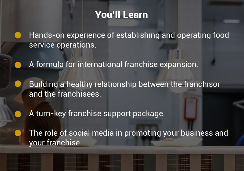 An Interview with a Multi-Brand Franchisor Owner